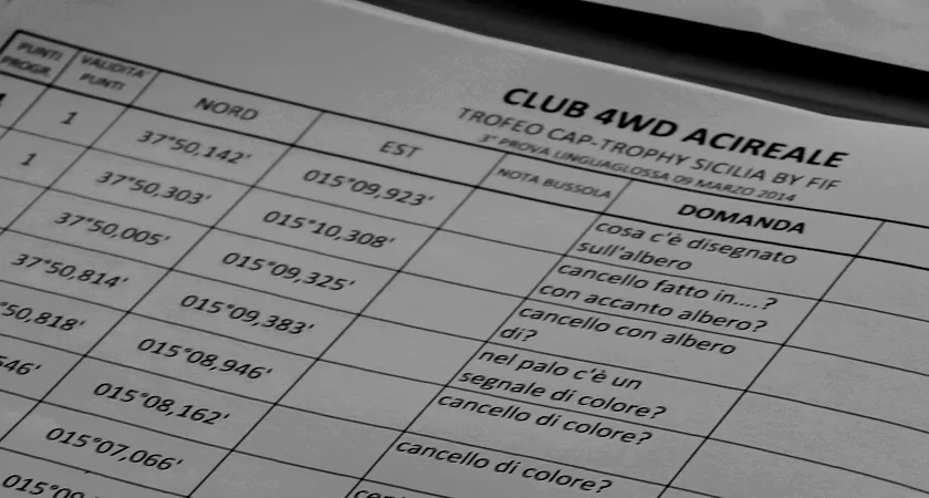 Trofeo Cap Trophy Sicilia By F.I.F. - CLUB 4WD ACIREALE 9 Marzo 2014